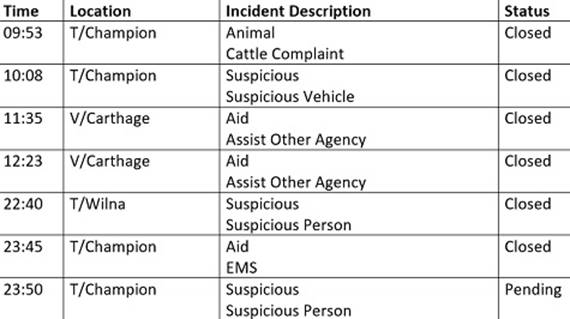Table

Description automatically generated