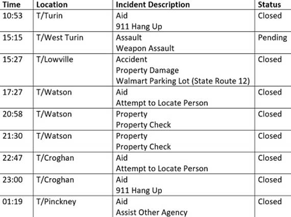 Table

Description automatically generated