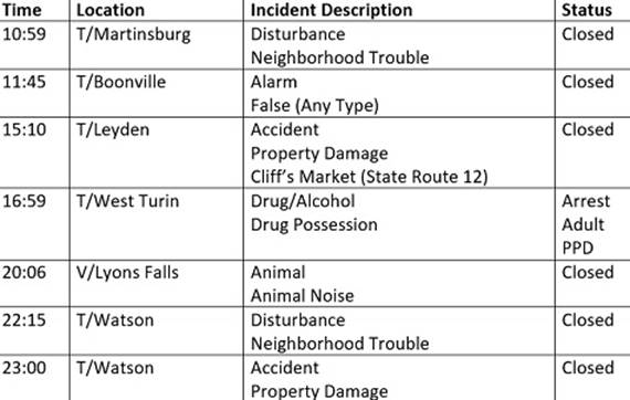 Table

Description automatically generated
