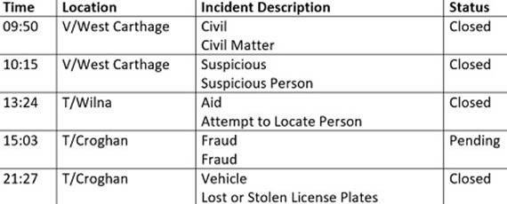 Table

Description automatically generated