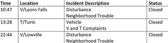 Table

Description automatically generated