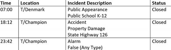 Table

Description automatically generated