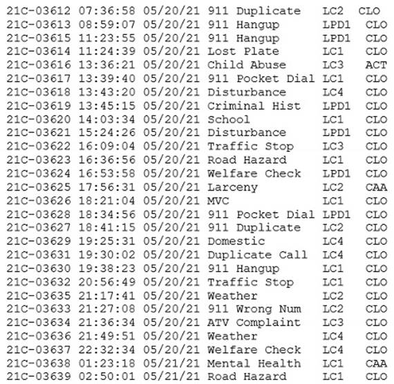 A close-up of a page
Description automatically generated with low confidence