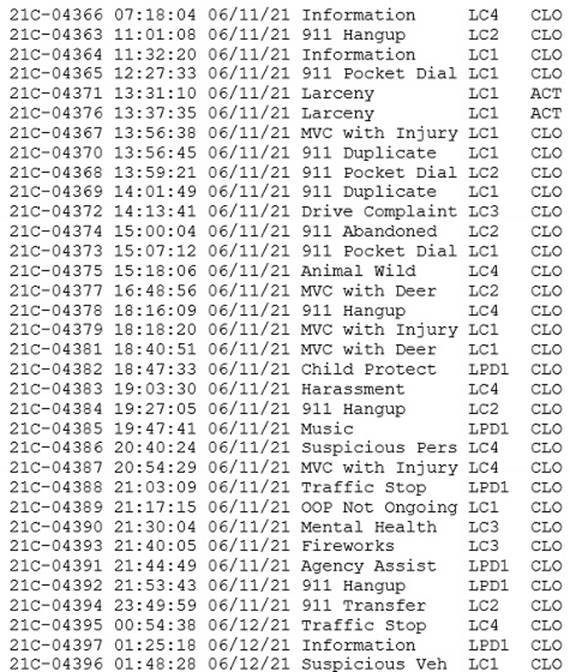 A picture containing text, newspaper, receipt
Description automatically generated