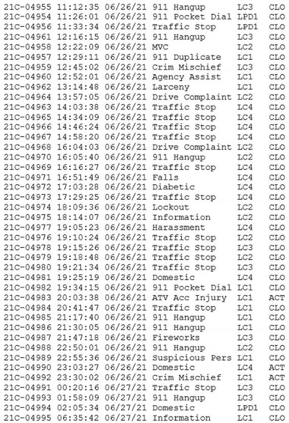 Table

Description automatically generated