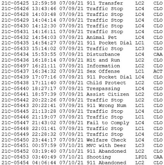 Table

Description automatically generated