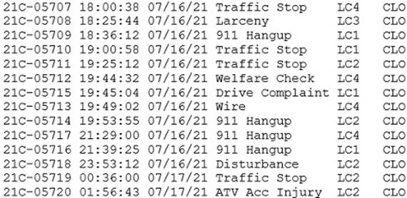 A close-up of a document
Description automatically generated with low confidence