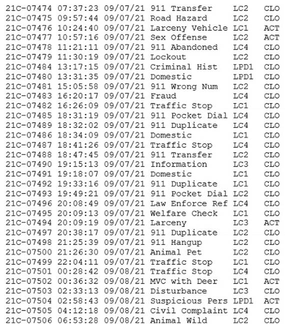 A close-up of a document

Description automatically generated with medium confidence