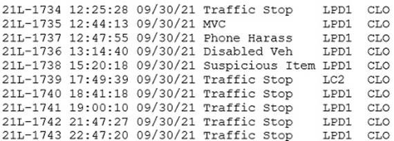 A close-up of a document

Description automatically generated with medium confidence