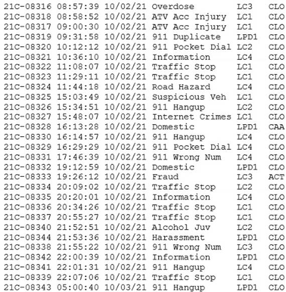 A close-up of a document

Description automatically generated with medium confidence