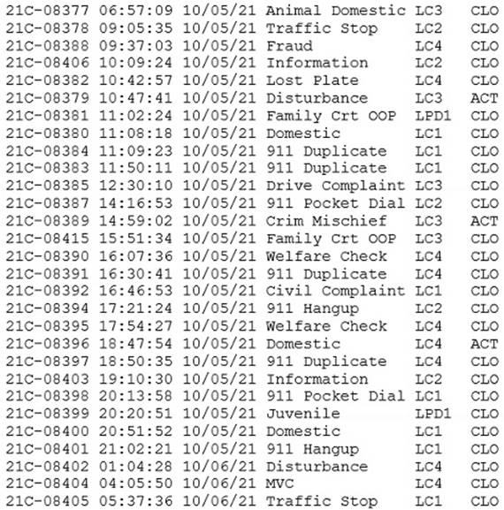 A page of a book
Description automatically generated with low confidence