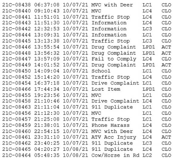 A close-up of a document
Description automatically generated with medium confidence