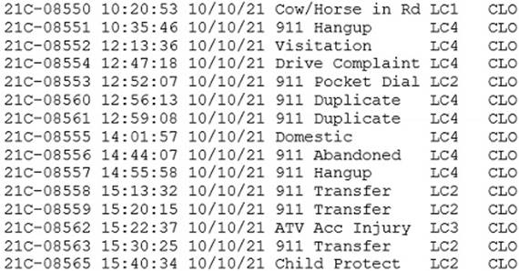 A close-up of a document

Description automatically generated with medium confidence