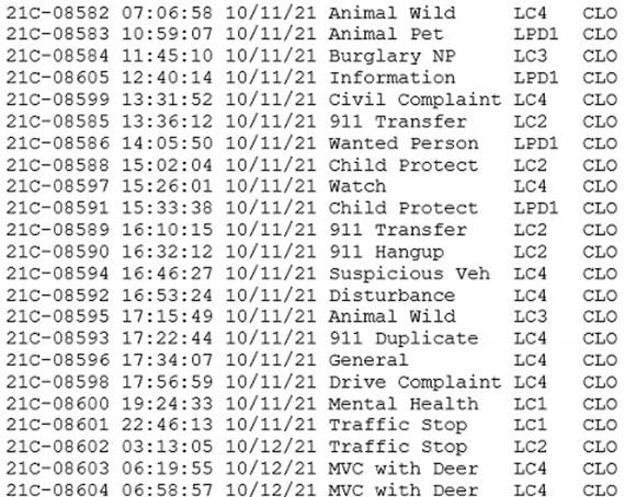 A close-up of a document

Description automatically generated with medium confidence