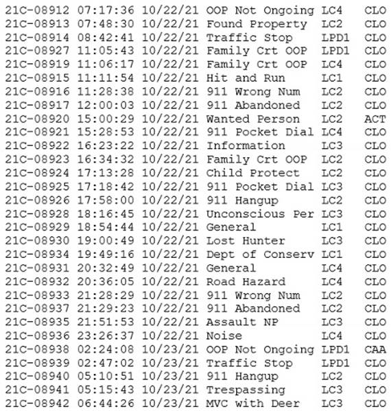 A close-up of a document
Description automatically generated with medium confidence
