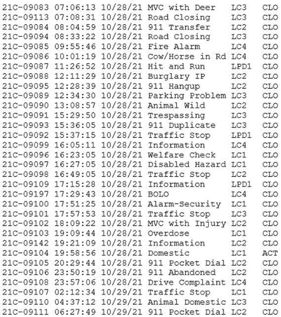 A close-up of a document
Description automatically generated with medium confidence