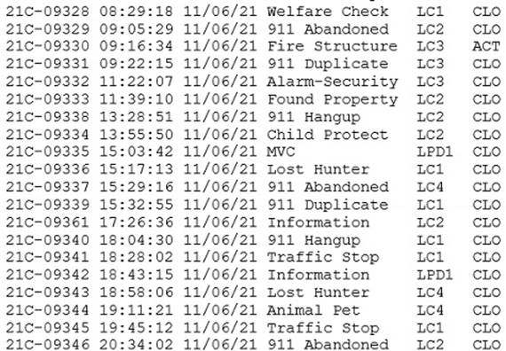 Text

Description automatically generated