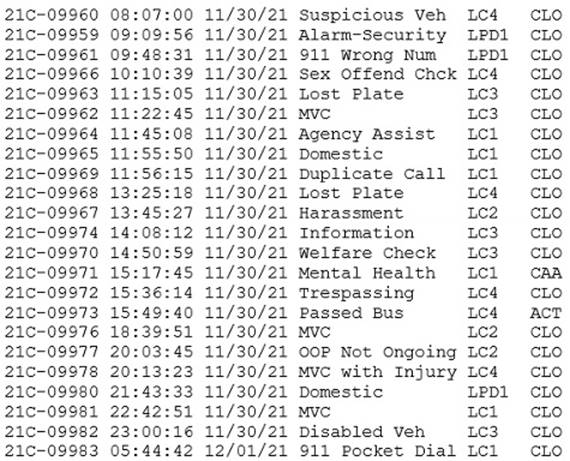 A close-up of a document
Description automatically generated with medium confidence