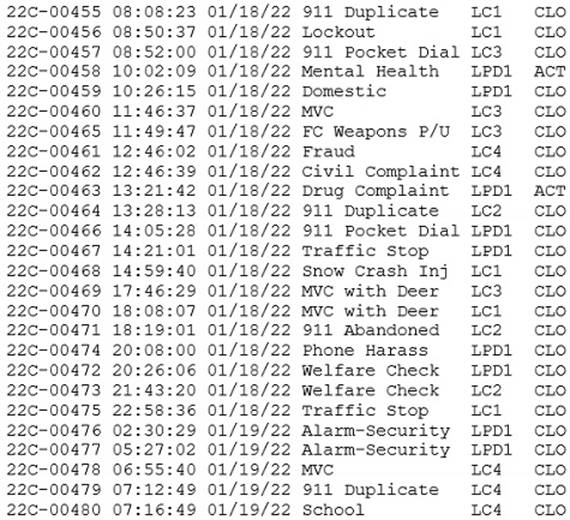 A close-up of a document
Description automatically generated with medium confidence