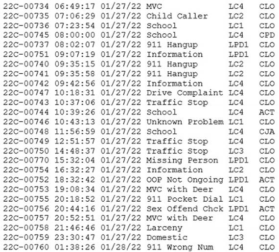 A close-up of a document
Description automatically generated with medium confidence