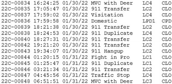 A close-up of a document
Description automatically generated with medium confidence