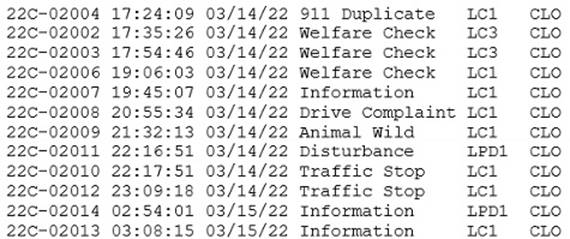 A close-up of a document

Description automatically generated with medium confidence
