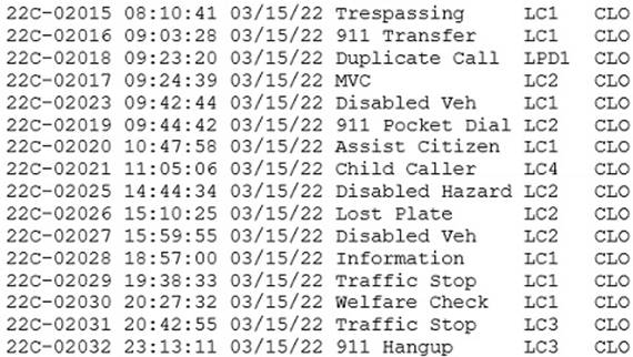 Text
Description automatically generated