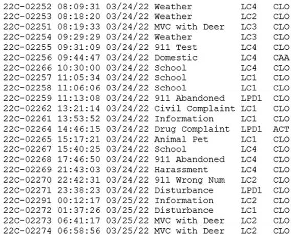 A close-up of a document

Description automatically generated
