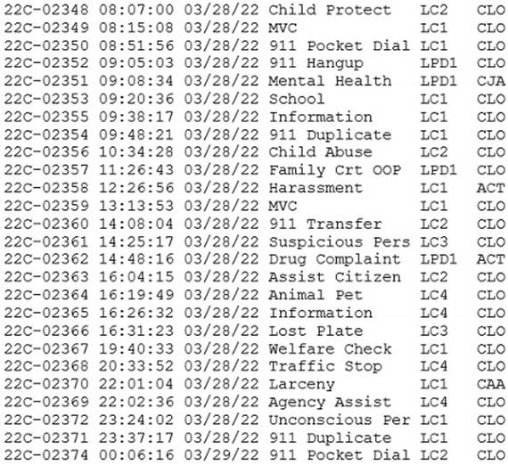 A close-up of a document
Description automatically generated with medium confidence