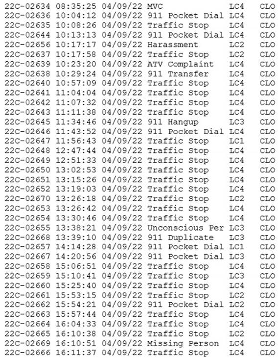 Table
Description automatically generated with medium confidence