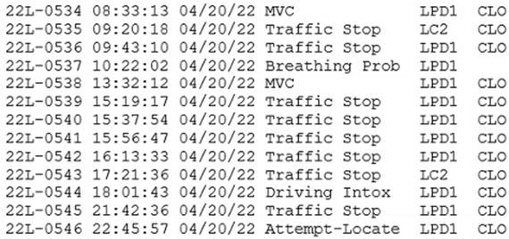 A close-up of a document
Description automatically generated with low confidence