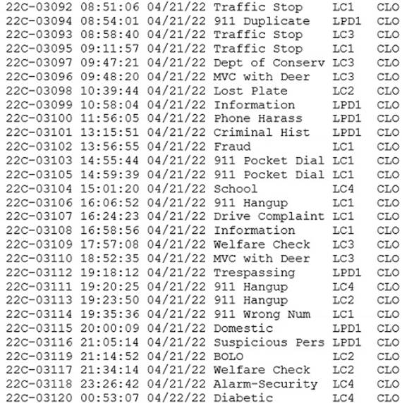 A close-up of a document
Description automatically generated with medium confidence