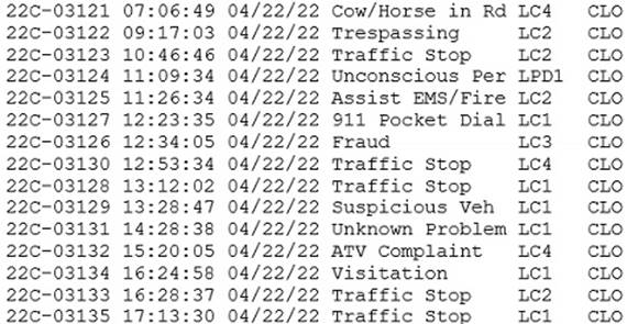 A close-up of a document

Description automatically generated with medium confidence