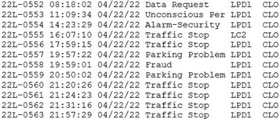 A close-up of a document

Description automatically generated with medium confidence