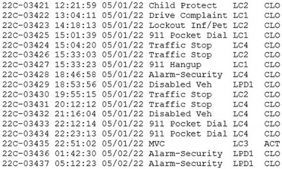 A close-up of a document

Description automatically generated with medium confidence