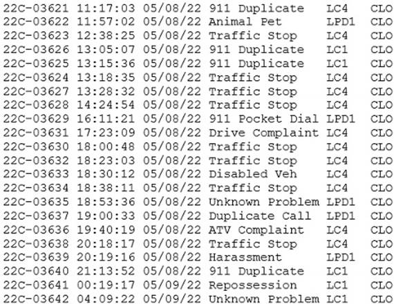 A close-up of a document
Description automatically generated