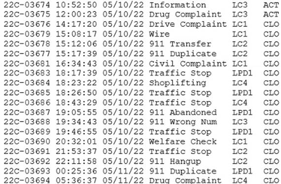 A close-up of a document
Description automatically generated with medium confidence