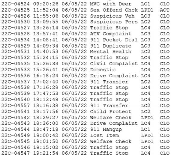 A close-up of a document
Description automatically generated with medium confidence