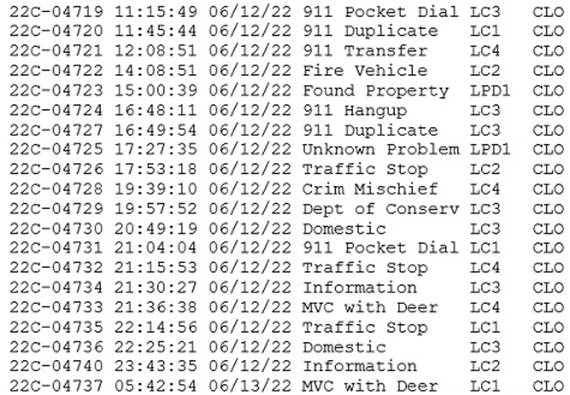 A close-up of a document

Description automatically generated