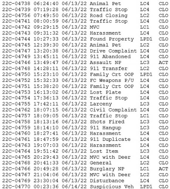 A close-up of a document
Description automatically generated with medium confidence