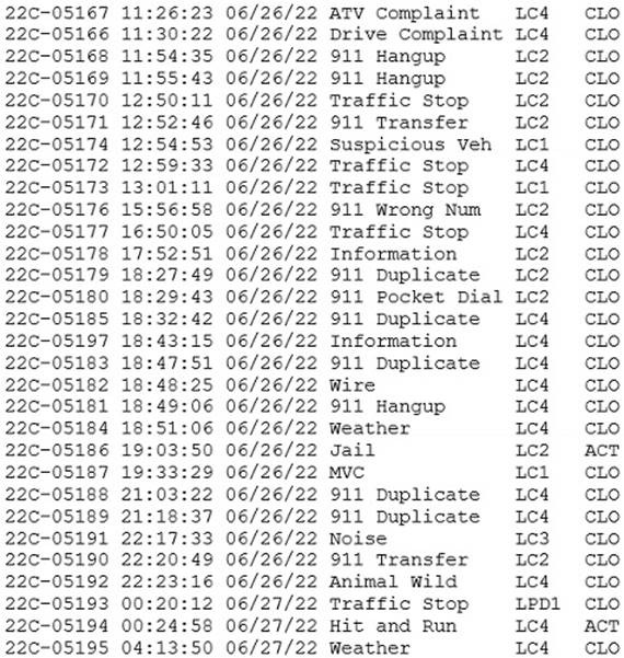 Table
Description automatically generated