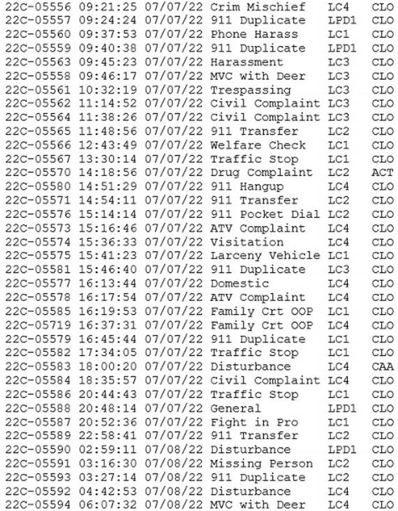 A close-up of a document

Description automatically generated with medium confidence