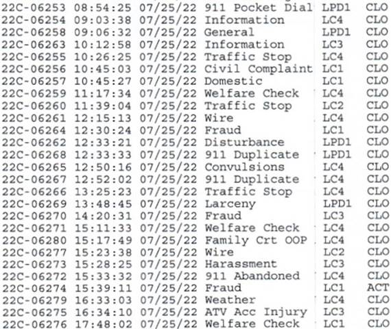 Table
Description automatically generated with medium confidence