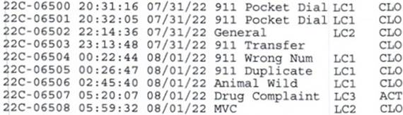 A close-up of a document

Description automatically generated with medium confidence