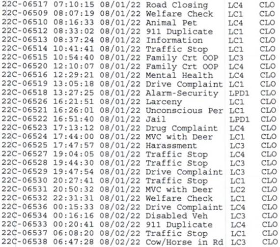 A close-up of a document
Description automatically generated with medium confidence