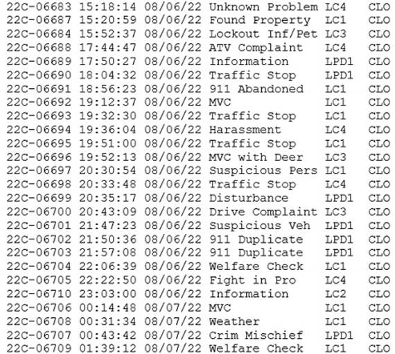 A close-up of a document

Description automatically generated