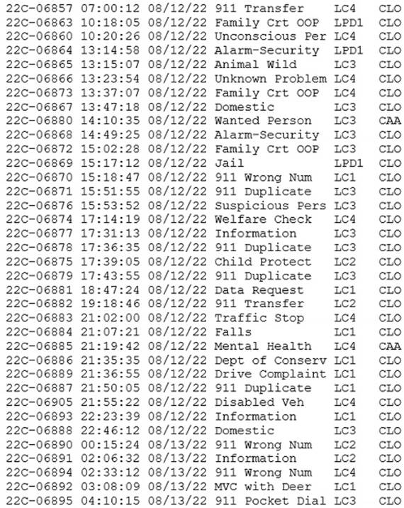 A close-up of a document
Description automatically generated with medium confidence