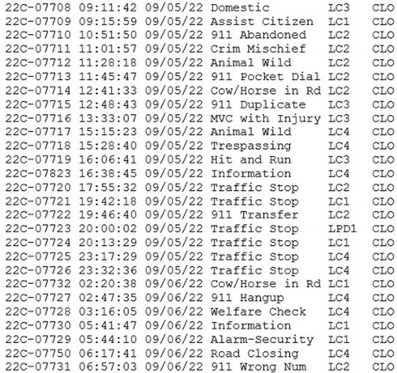 A close-up of a document

Description automatically generated with medium confidence