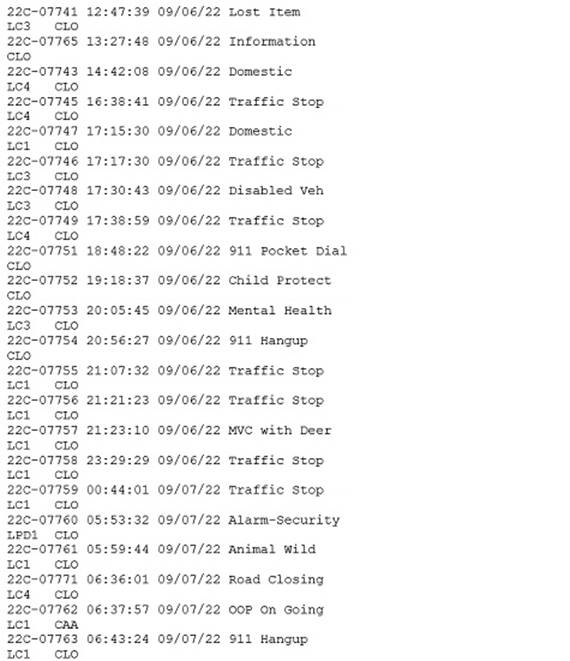 Table
Description automatically generated with low confidence
