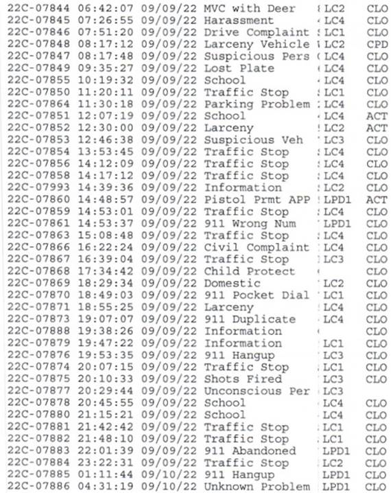 Table
Description automatically generated with medium confidence